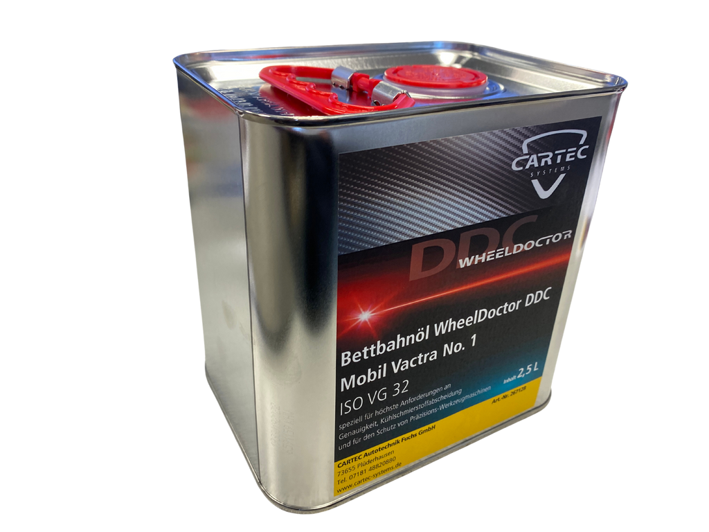 Gleitbahn Bettbahnöl Hochleistung Gleitbahnöl GLP 220/1 Liter Gleitbahn Bettbahnöl Hochleistung Gleitbahnöl GLP 220/1 Liter